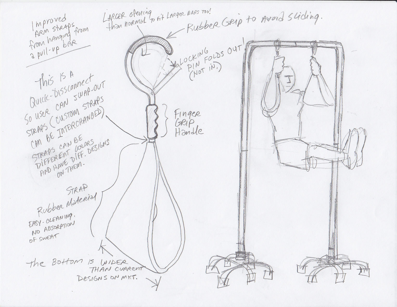 Professional UNIX product development sketch
